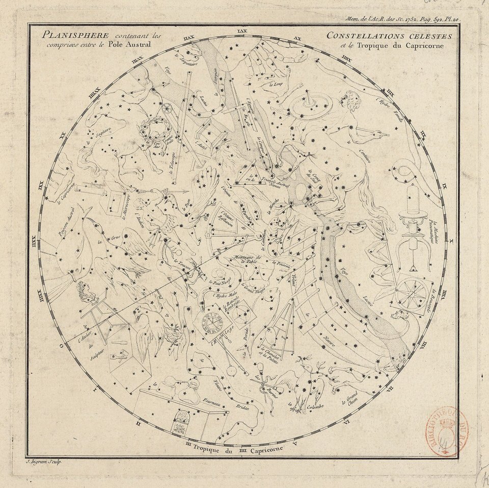 An engraved circular star chart on cream paper showing southern constellations as drawn figures and instruments, with the label Montagne de la Table near the top